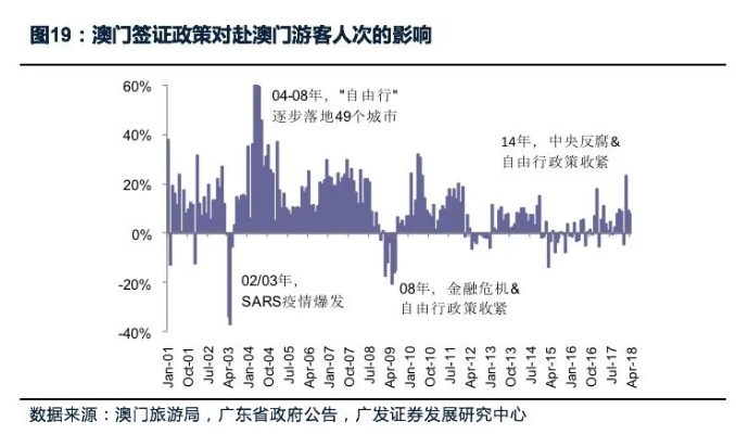 新澳门今晚开什9点31|实地调研解释落实_试探版.4.973