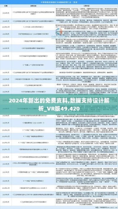 正版资料免费大全正版资料2023年最新|奇妙探索科技新趋势_经典版IP.3.656