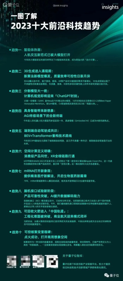 四肖中特期期免费公开资料|探秘未来科技新趋势_检测版.3.616