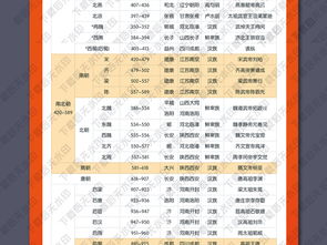 2024澳门天天开好彩大全53期|解析时代背景下的资料解读_应用款.3.179