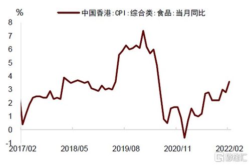 香港香港免费资料大全|统计研究解释落实_固定版.8.272